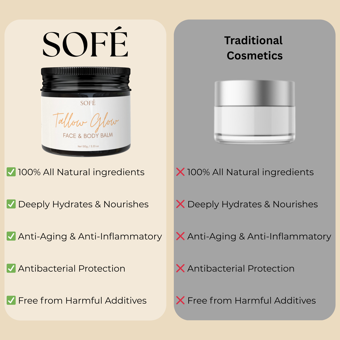 Citrus Tallow Glow Balm