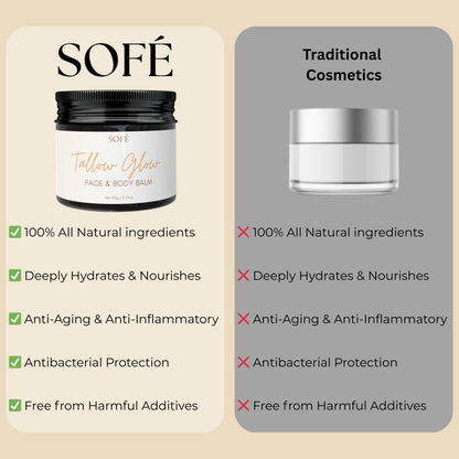 Citrus Tallow Glow Balm